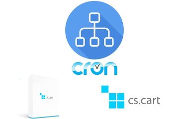 Google Sitemap CRON